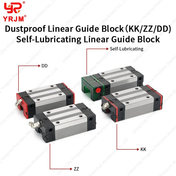 HGH45HA Linear Guide Free Sample