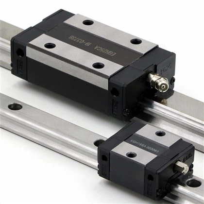 EGH Series Linear Guide